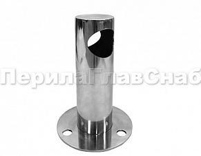 Ограждения для магазинов купить в Москве