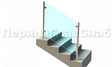 Ограждения лестницы без поручня с зажимными стеклодержателями и стойками купить в Москве