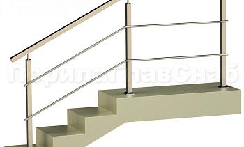 Два ригеля на сварке, квадратные поручень и стойки в Москве. Готовые проекты ПерилаГлавСнаб