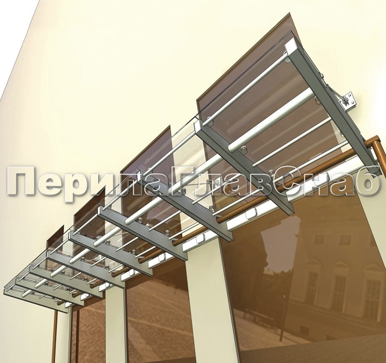 Визуализация